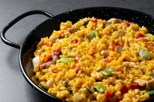 What is Paella Valenciana: what paella valenciana really is